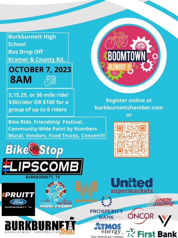 Boomtown Blowout; at Burkburnett High School Bus Drop off, Kramer & County Road. October 7, 2023 at 8 am. 5, 15, 25, or 50 mile ride! $30/rider OR $100 for a group of up to 6 riders. Bike ride, friendship festival, community-wide paint by numbers mural, vendors, food trucks, concert! BikeStop, Lipscomb, United Supermarkets, Whattaburger, Union Square, Oncor, FirstBank, Atmos Energy, Pruitt Ford, Prosperity Bank